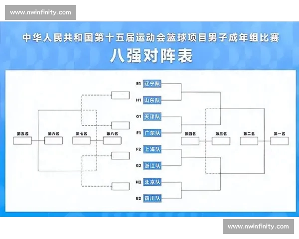 CBA最新赛季焦点战况解析与球队实力对比全面盘点