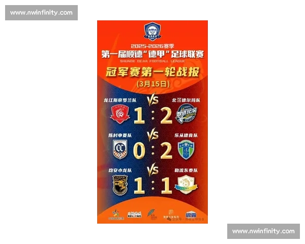 德甲最新战报分析：联赛积分榜变化与球队表现深度解读